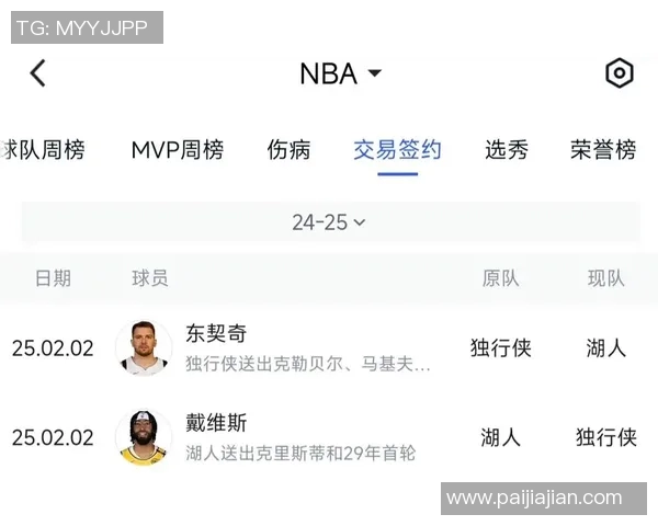 NBA最新积分榜：马刺强势攀升湖人惨遭重创独行侠成功摆脱倒数困境